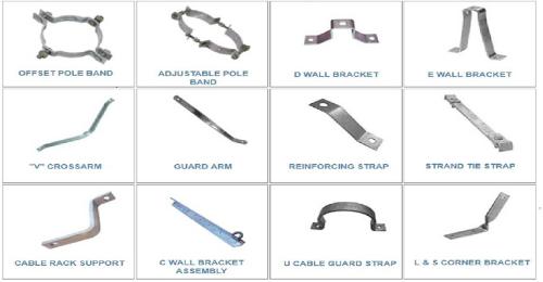 Fabricated Items