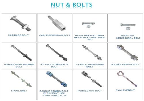 Nut &amp; Bolts
